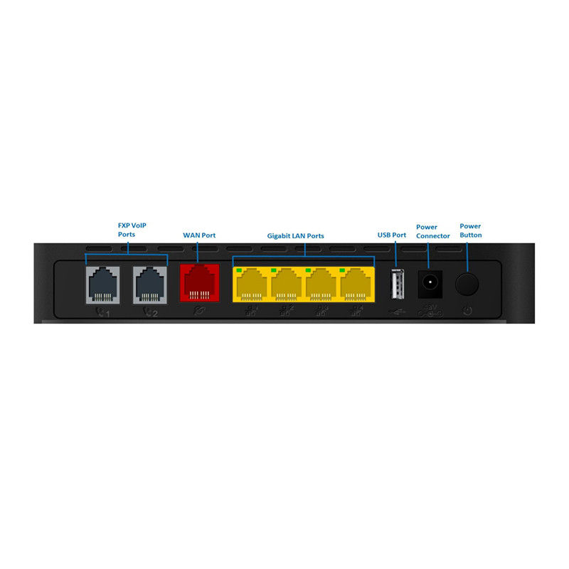 VDSL Dual Band 4g 5g Mobile Router 1200Mbps With Gigabit RJ11 Port