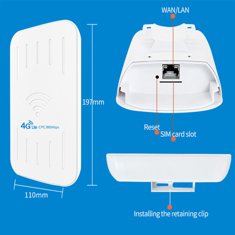 300Mbps 4g Lte Outdoor Router Waterproof 4g Wifi Router With Sim Slot